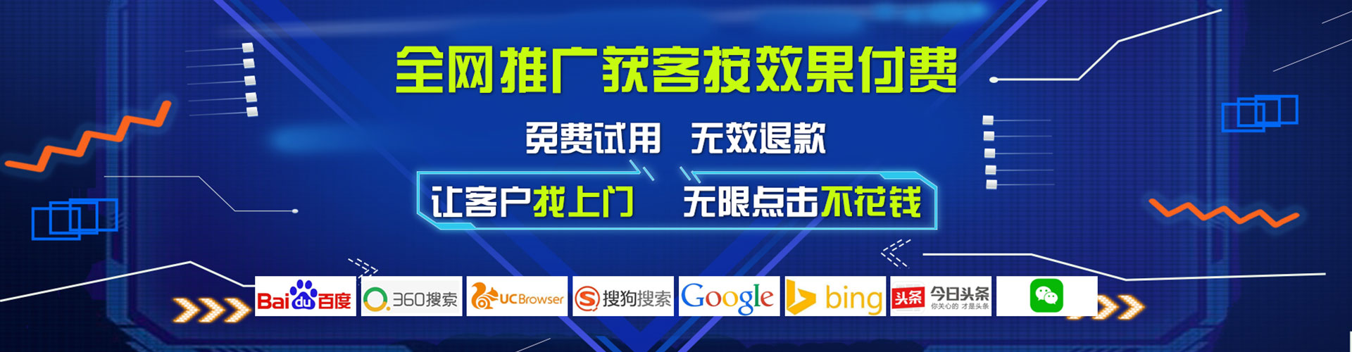 项城竞价代运营